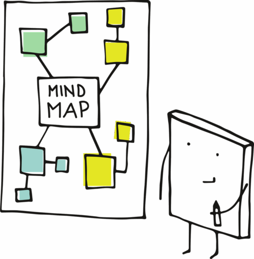 pixel cells, pixel, mindmap, organization chart, connection, business plan, business, work, specialist, mindmap, mindmap, mindmap, mindmap, mindmap